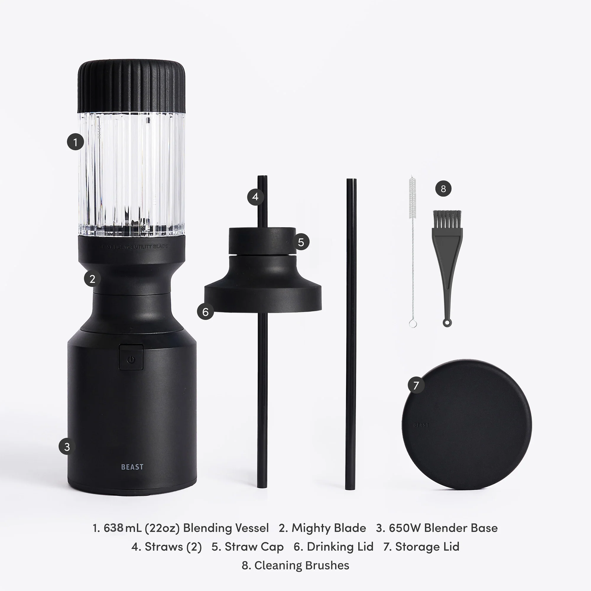 Beast Mighty Blender 650, Carbon Black each - Image 6