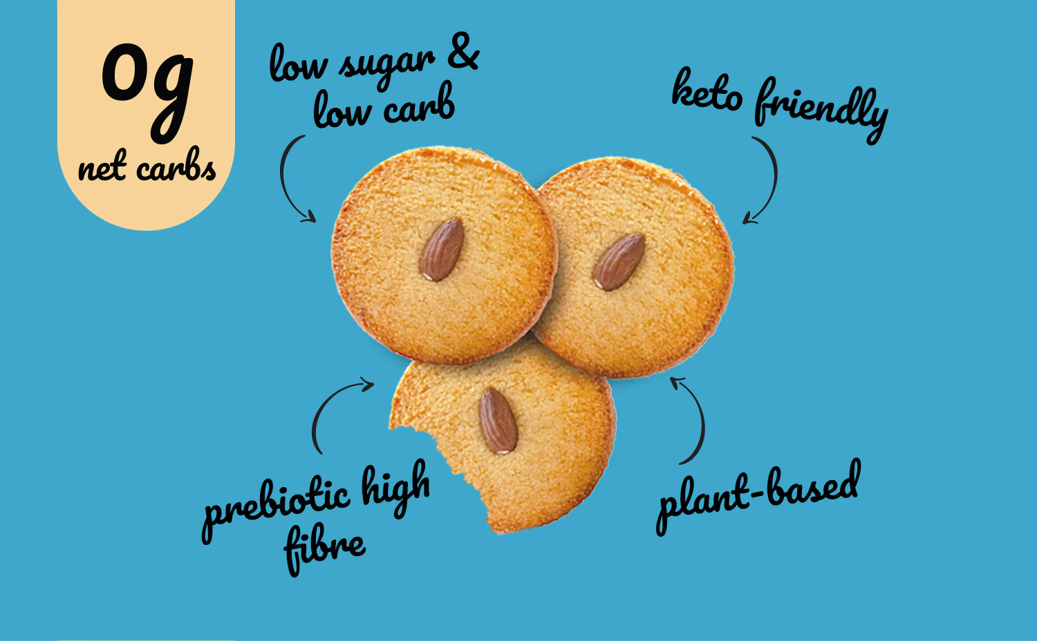 London Apron Low Sugar Almond Cookie 35g - Image 5