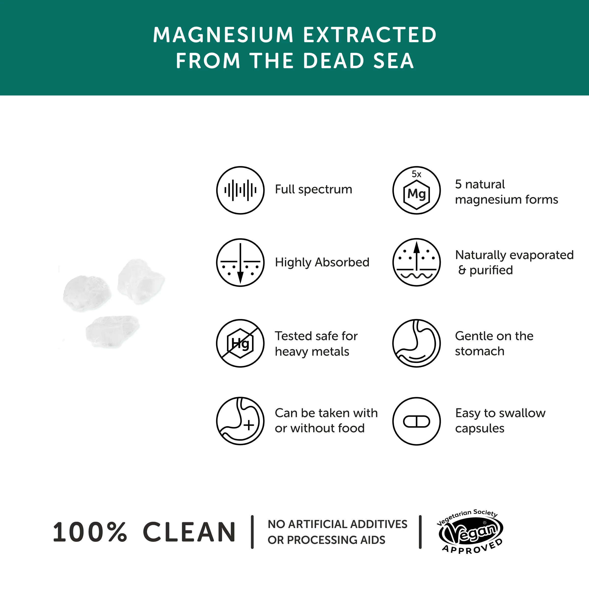 Together Marine Magnesium Capsules 30 tabs - Image 4