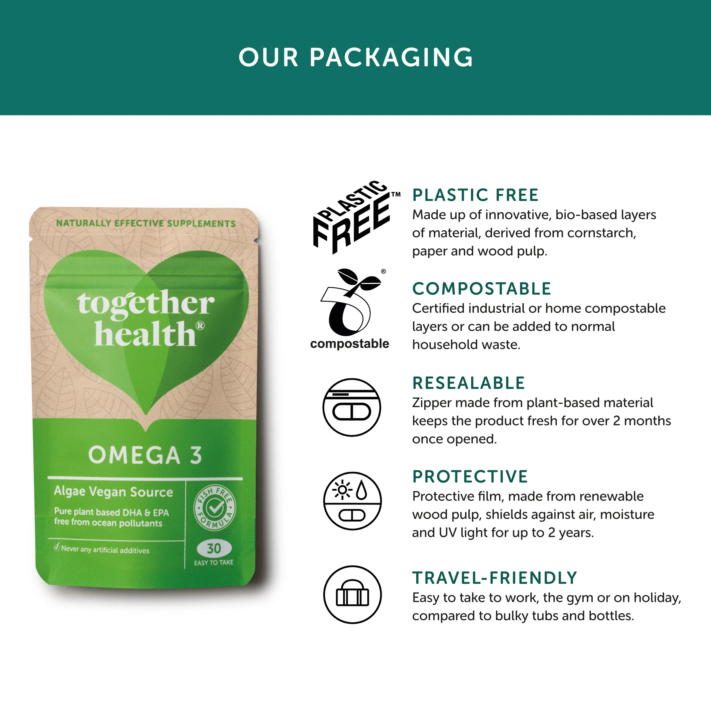 Together Omega 3 DHA capsules from Algae Oil 30 tabs - Image 6