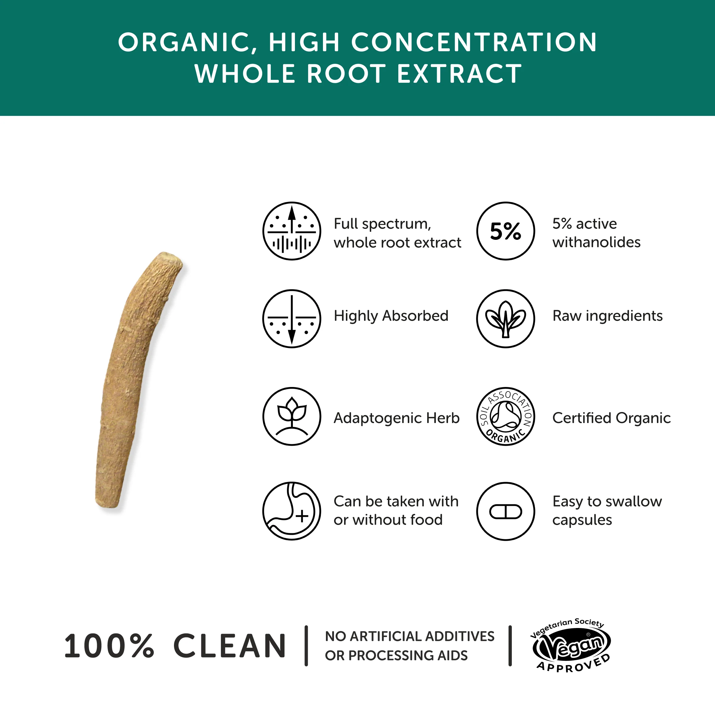 Together Whole Root Ashwagandha 30 caps - Image 4